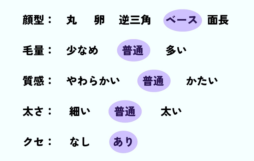 ナチュラル感が今っぽい！小顔も叶うミディアムレイヤー