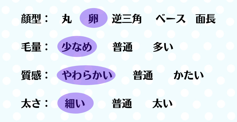 顔型 卵、毛量 少なめ、質感 やわらかい、太さ 細い