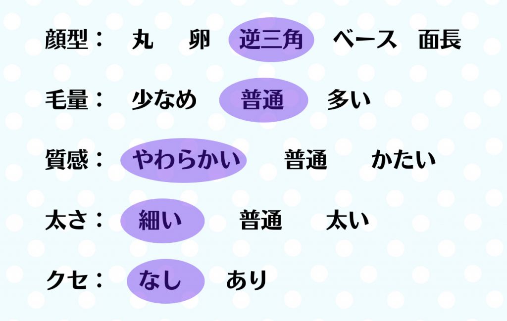立体感のあるボブのこなれ感を演出！