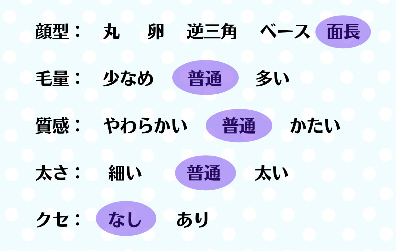 大きめカールが華やかな小顔ロング