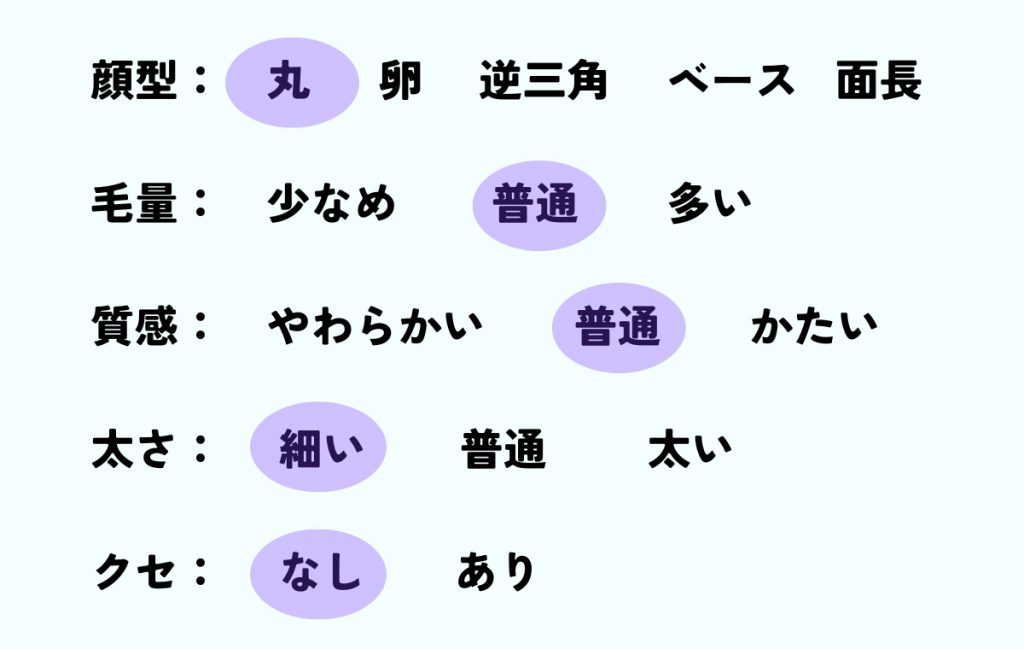 似合う顔型や髪質一覧