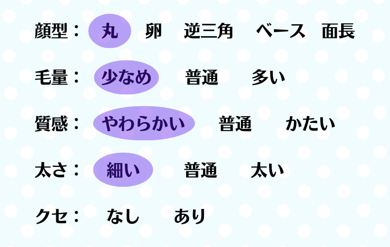 ざっくりセンターパートのこなれボブ