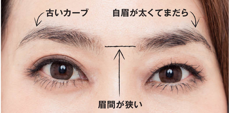 眉間を開けるのも効果的