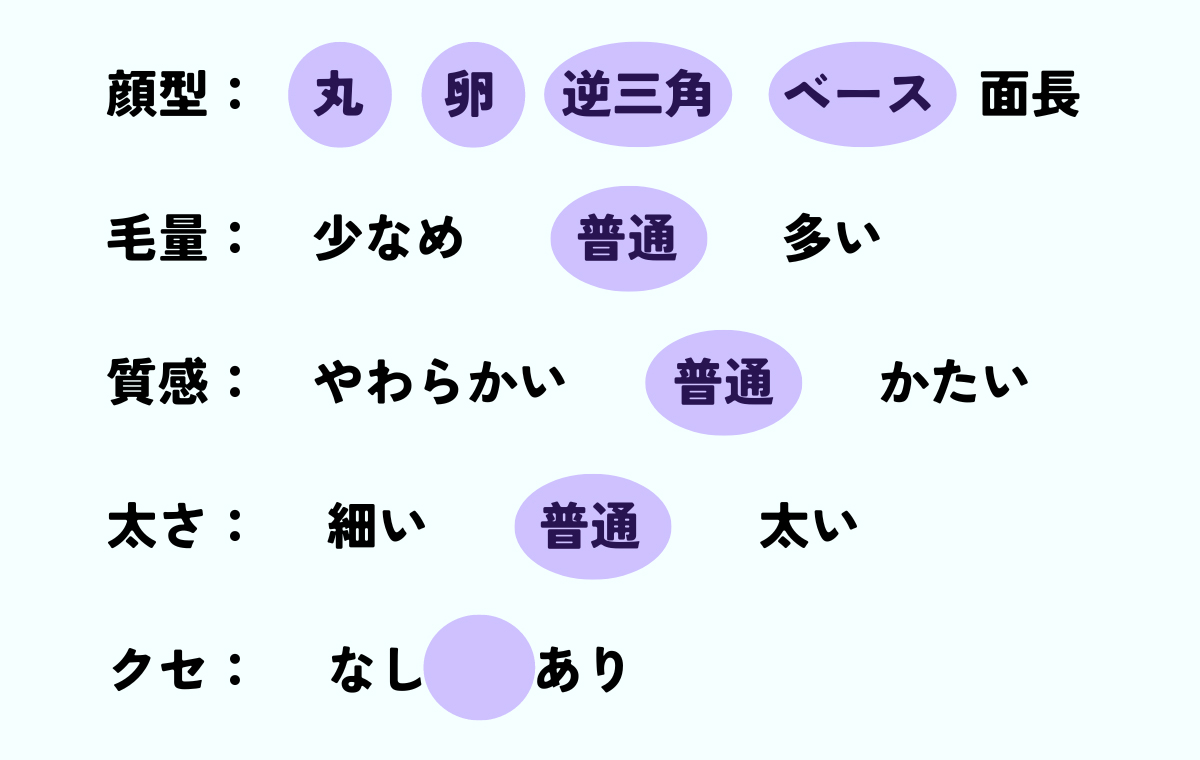 フェイスレイヤー入り軽やか小顔ボブ