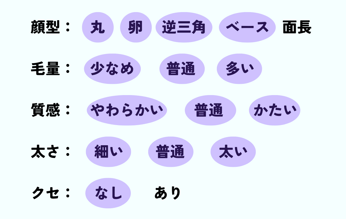 垢抜けシルエットのトレンドロングヘア