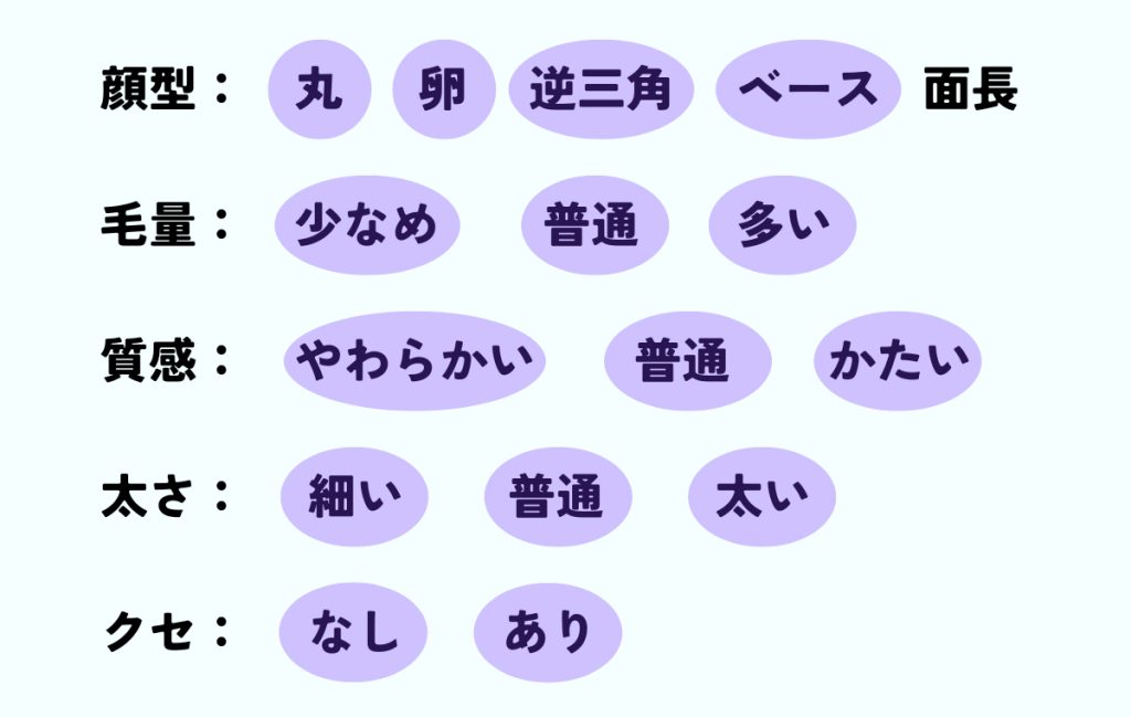大人っぽい色気が漂うしっかりレイヤーの韓国風美人ロング