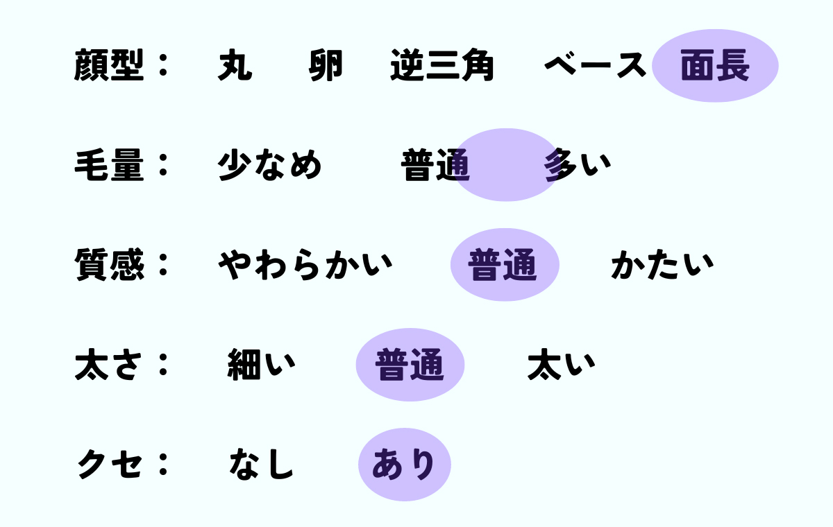 似合う顔型や髪質一覧