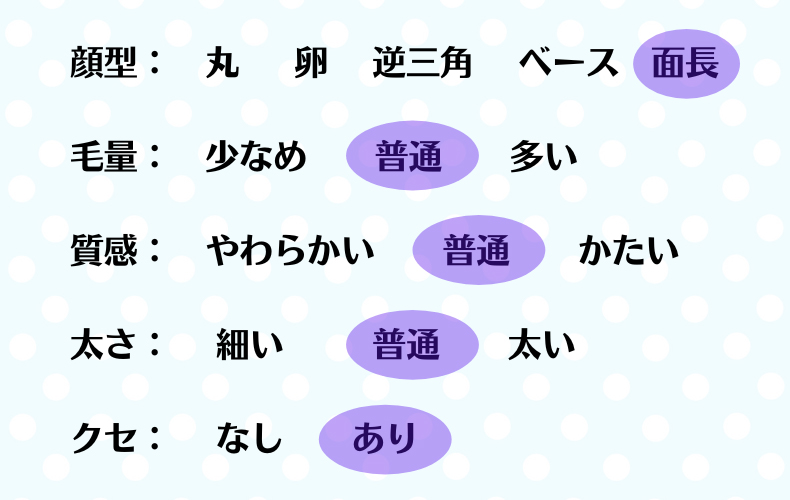 低温パーマで潤いニュアンスをプラスしたこなれセミディ