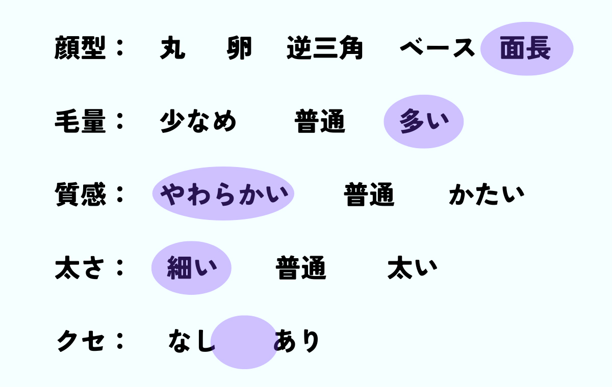 ゆる巻きでこなれる今どきヨシンモリ