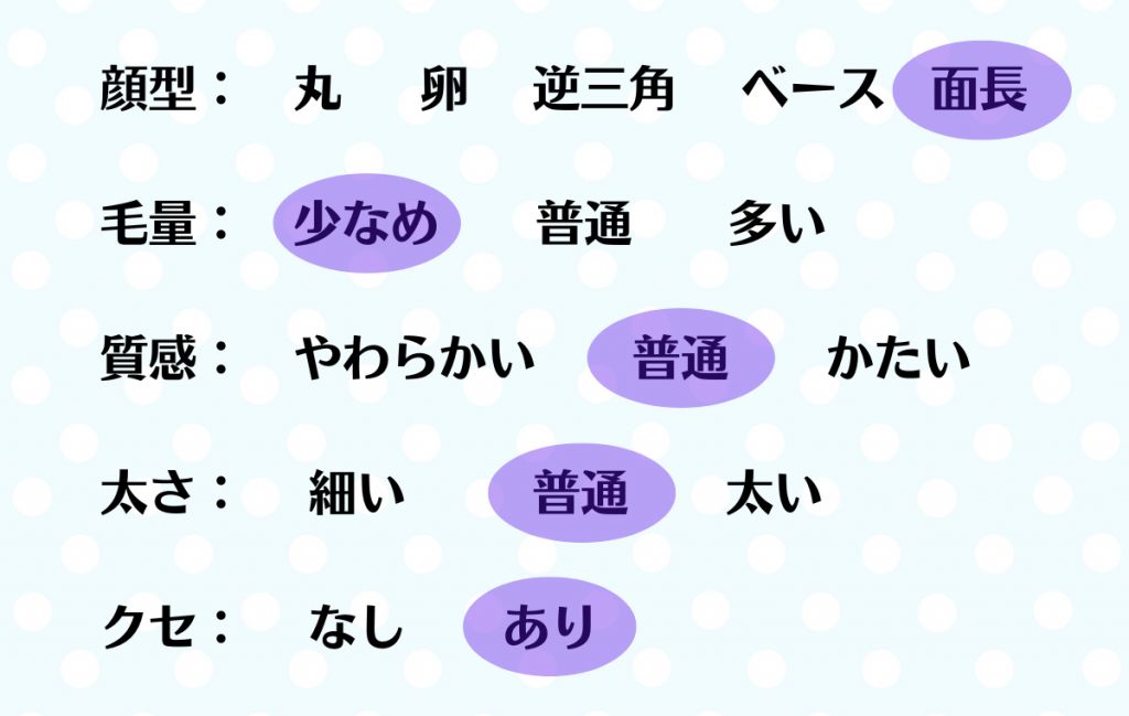 大人かわいいヨシンモリロング