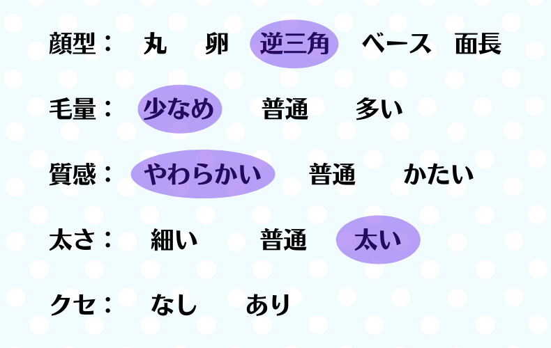 ハンサムなニュアンスをプラスしたこなれボブ
