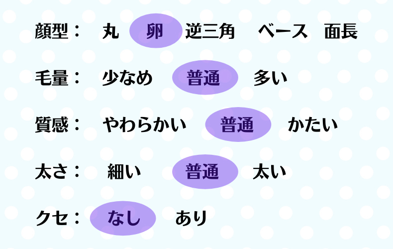 ふんわり内巻きフェミニンボブ