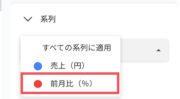 系列のプルダウンを赤で囲んでいるスクリーンショット