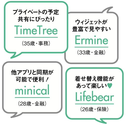 スケジュール管理アプリ