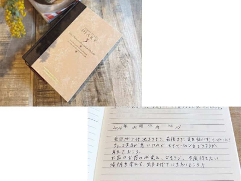 ジャーナリング