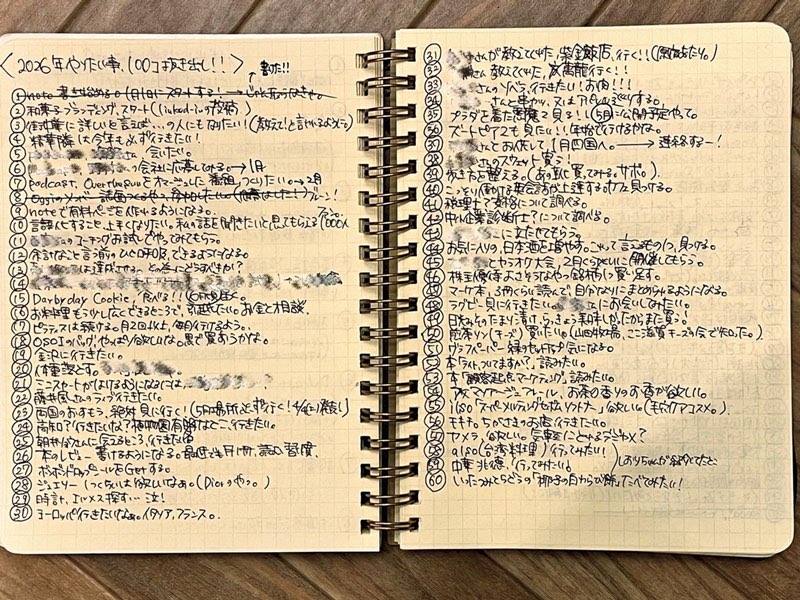 やりたいことリスト