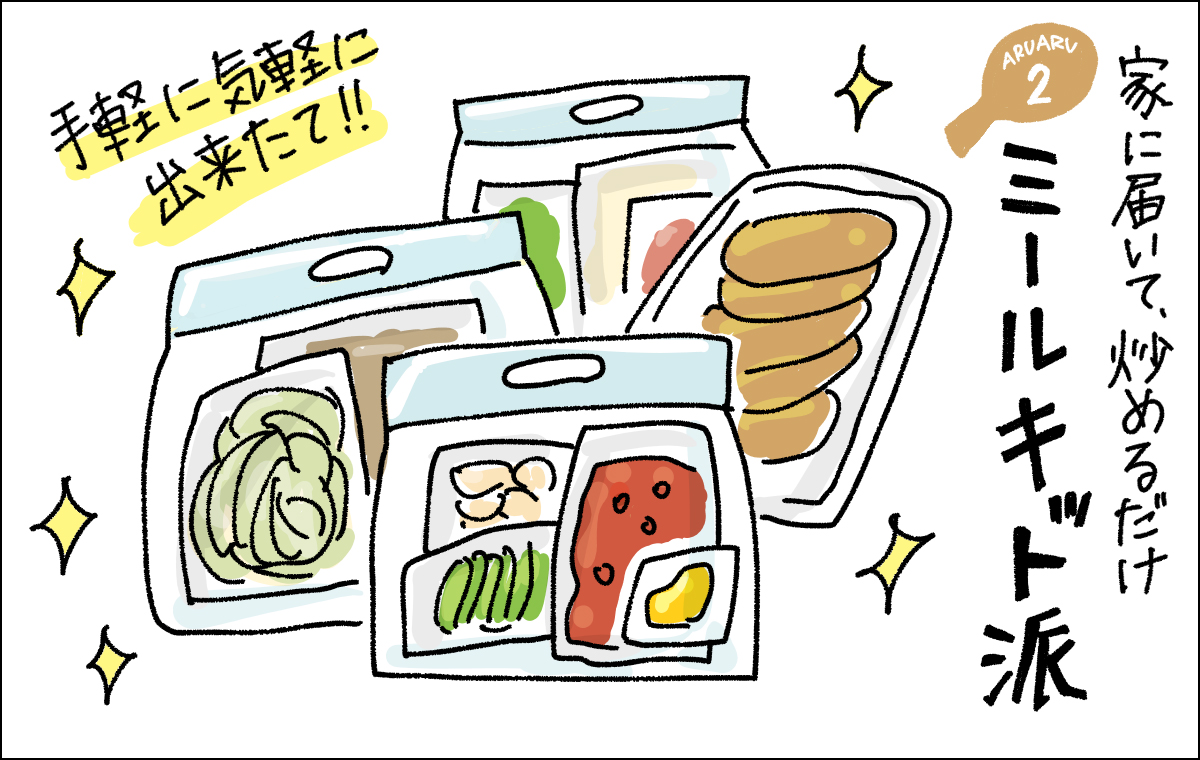 いくつかのミールキットのイラスト