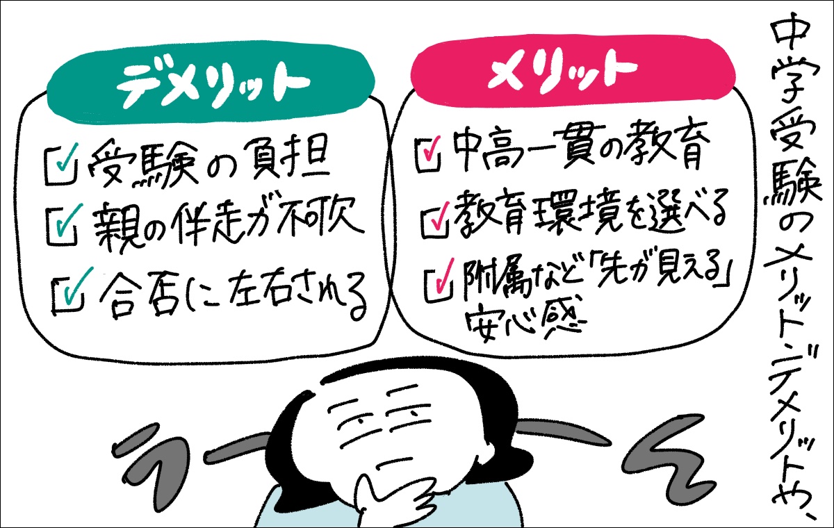 中学受験する?しない?