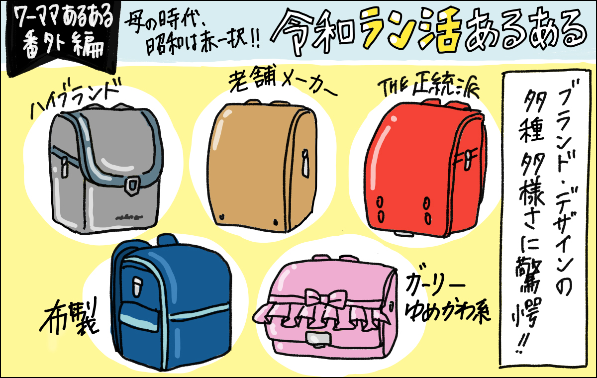 さまざまなランドセルのタイプが描かれたイラスト