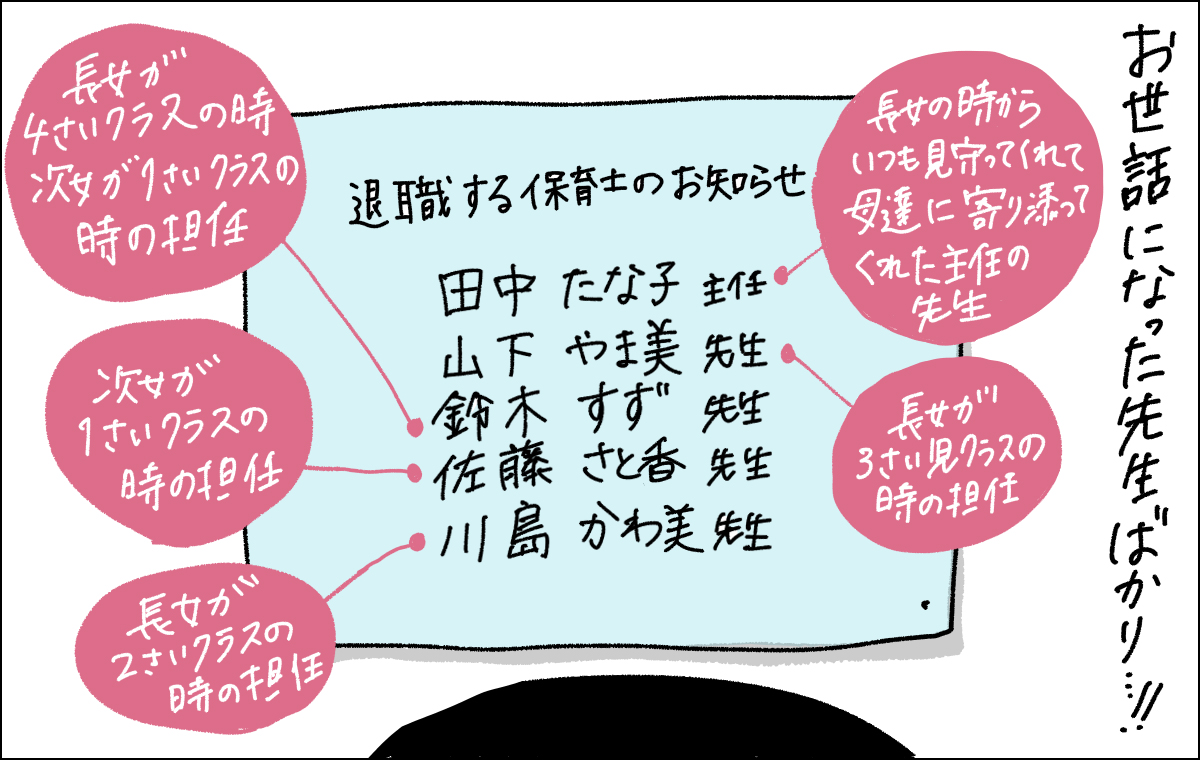 退職する先生方の名前を見て驚くママ
