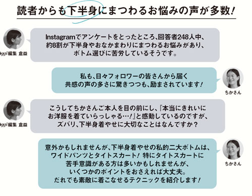 トーク画面