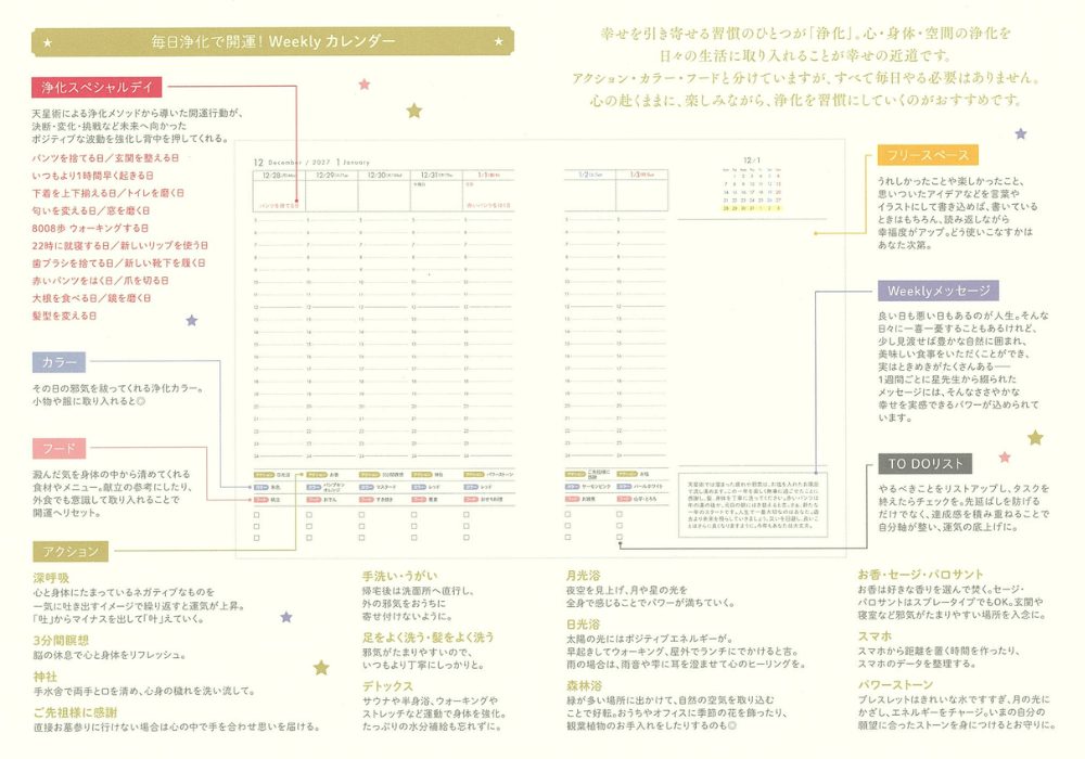 週間ページの使い方を紹介するページ