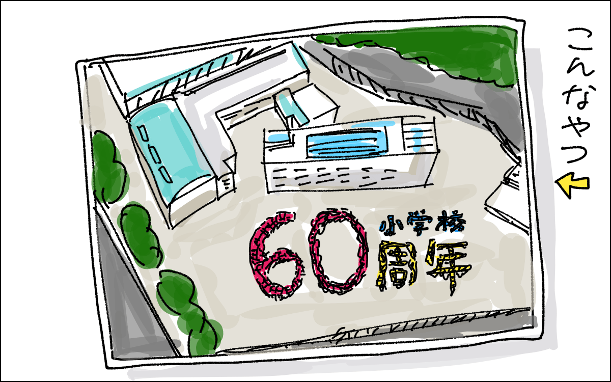 2コマ目。航空写真のイメージイラスト。校庭の60周年という人文字を俯瞰で撮影している
