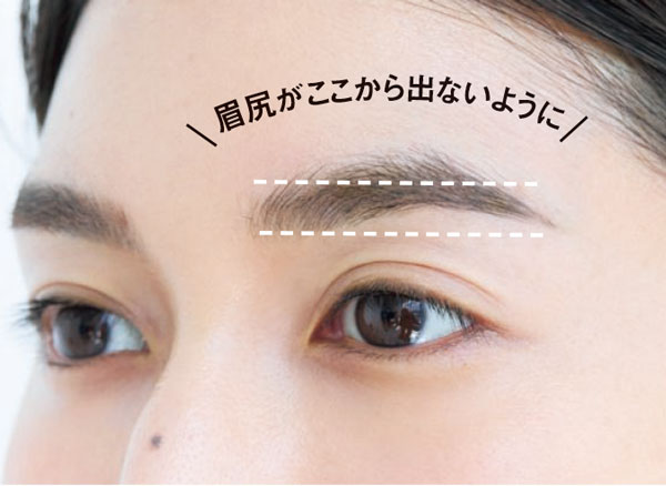眉尻の位置
