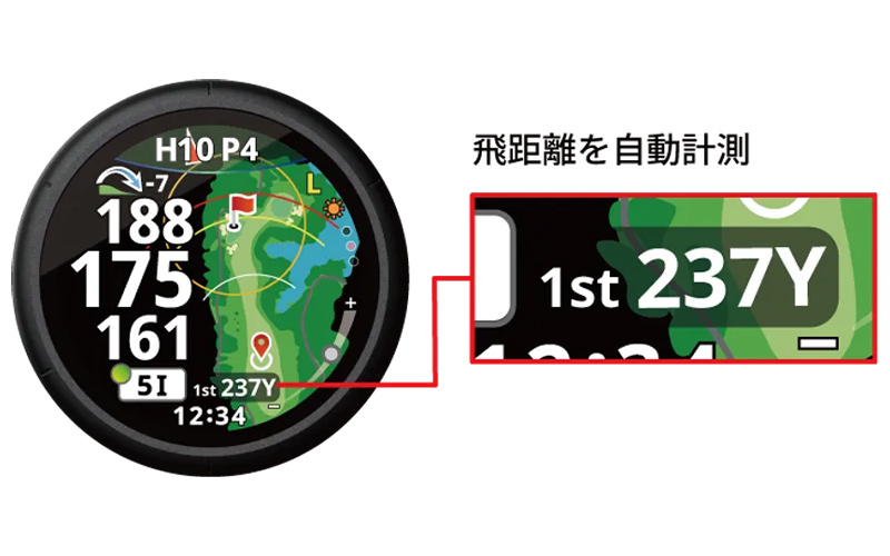 飛距離を計測している画面