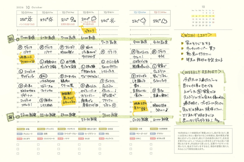 Weeklyページに書き込まれている画像