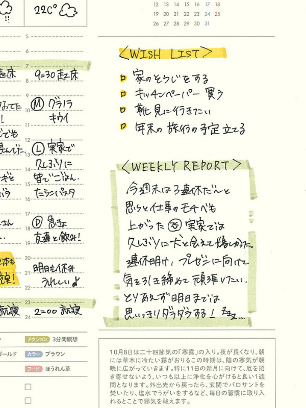 WISHリスト部分のアップ