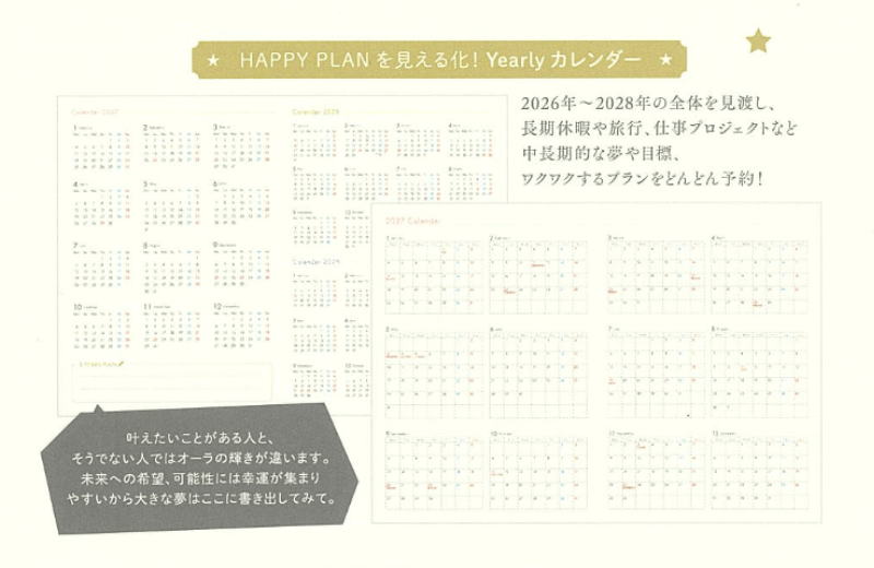 Yearlyカレンダーの書き方ページ
