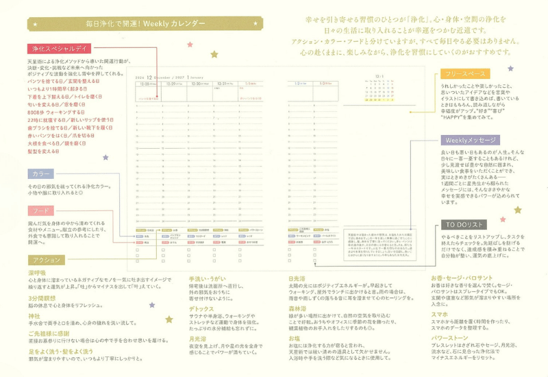 Weeklyカレンダーの書き方ページ