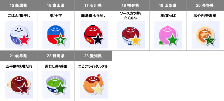 ステッカー中部