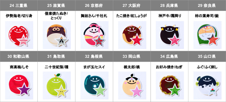 ステッカー近畿、中国