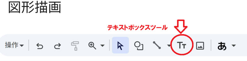 Google ドキュメント 新規描画作成画面