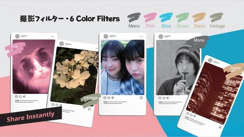 6つのカラーモードを説明した写真