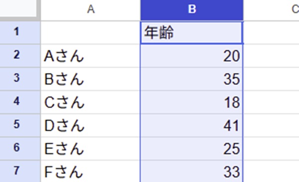 年齢列を選択しているスクリーンショット
