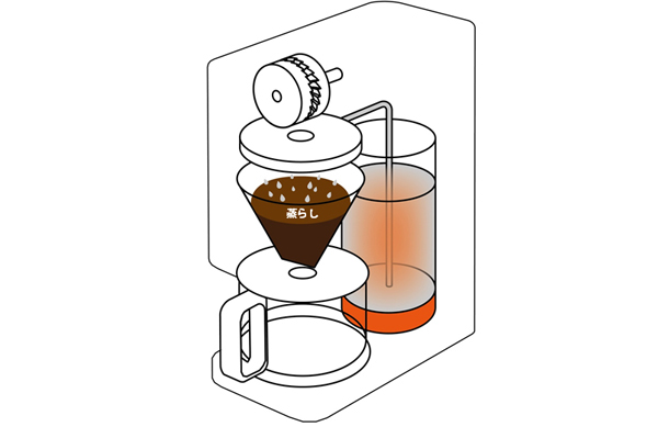 無印良品　豆から挽けるコーヒーメーカー