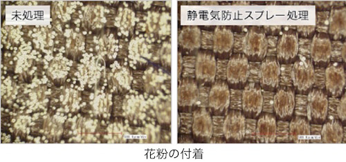 花粉の付着 未処理＆静電気防止スプレー処理
